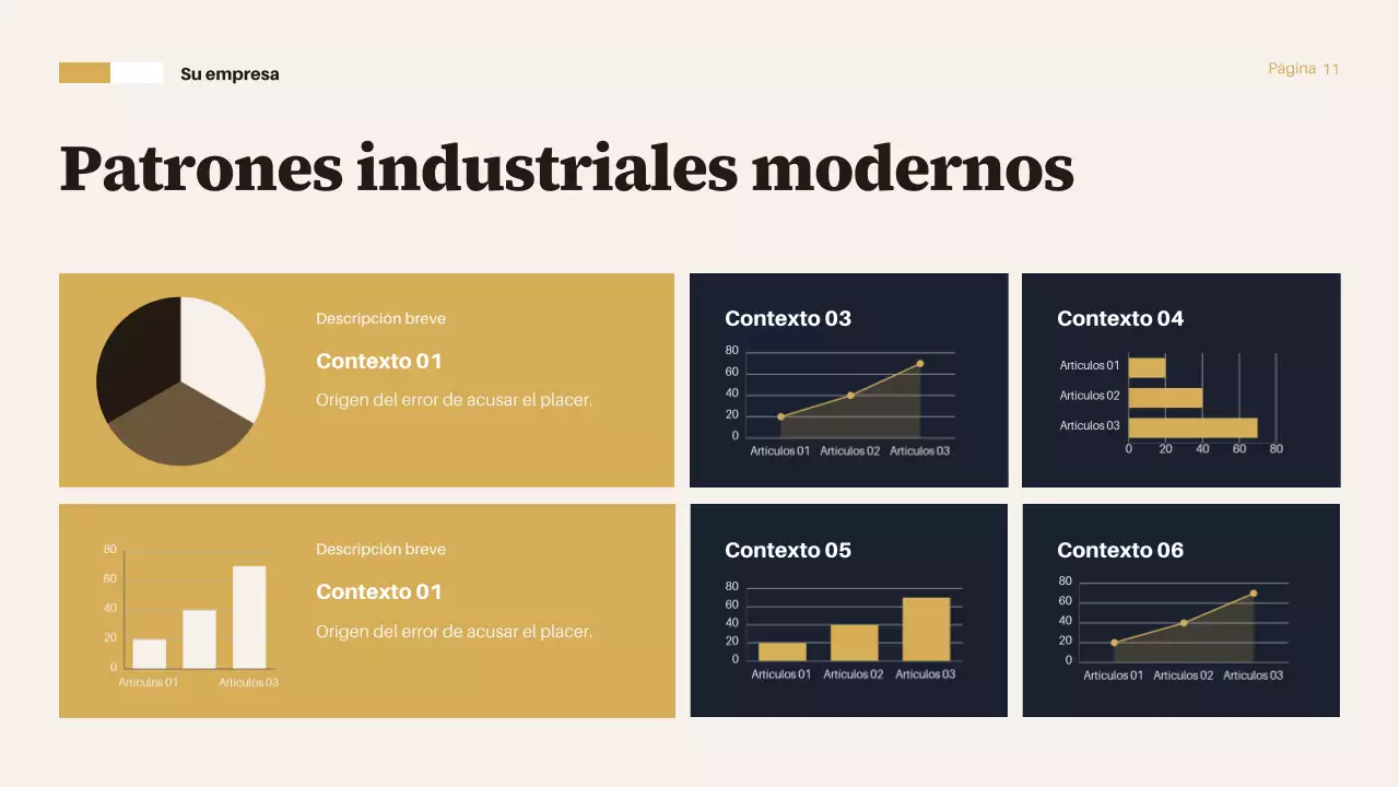 Presentación del informe sobre industrialización de Brown Vintage