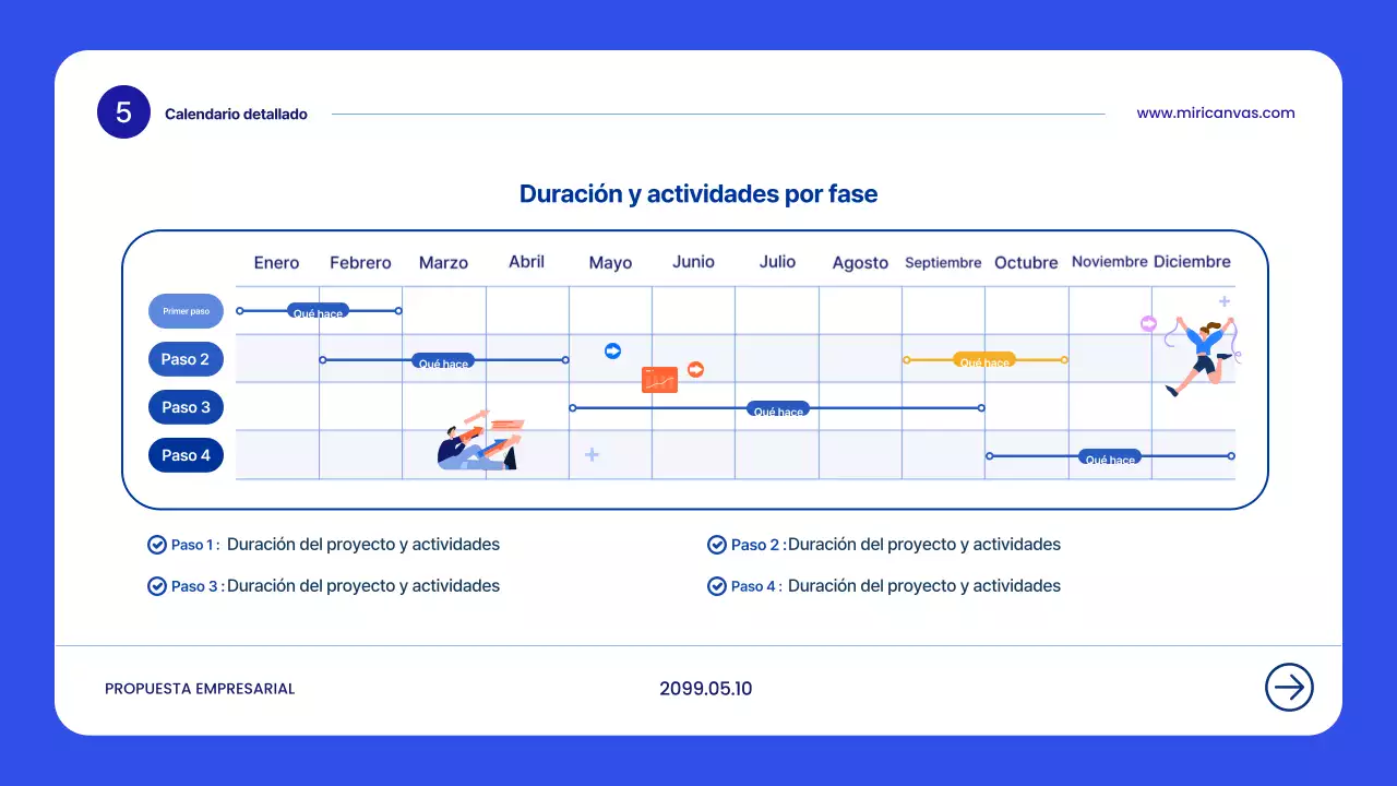 Planificación de propuestas modernas azules