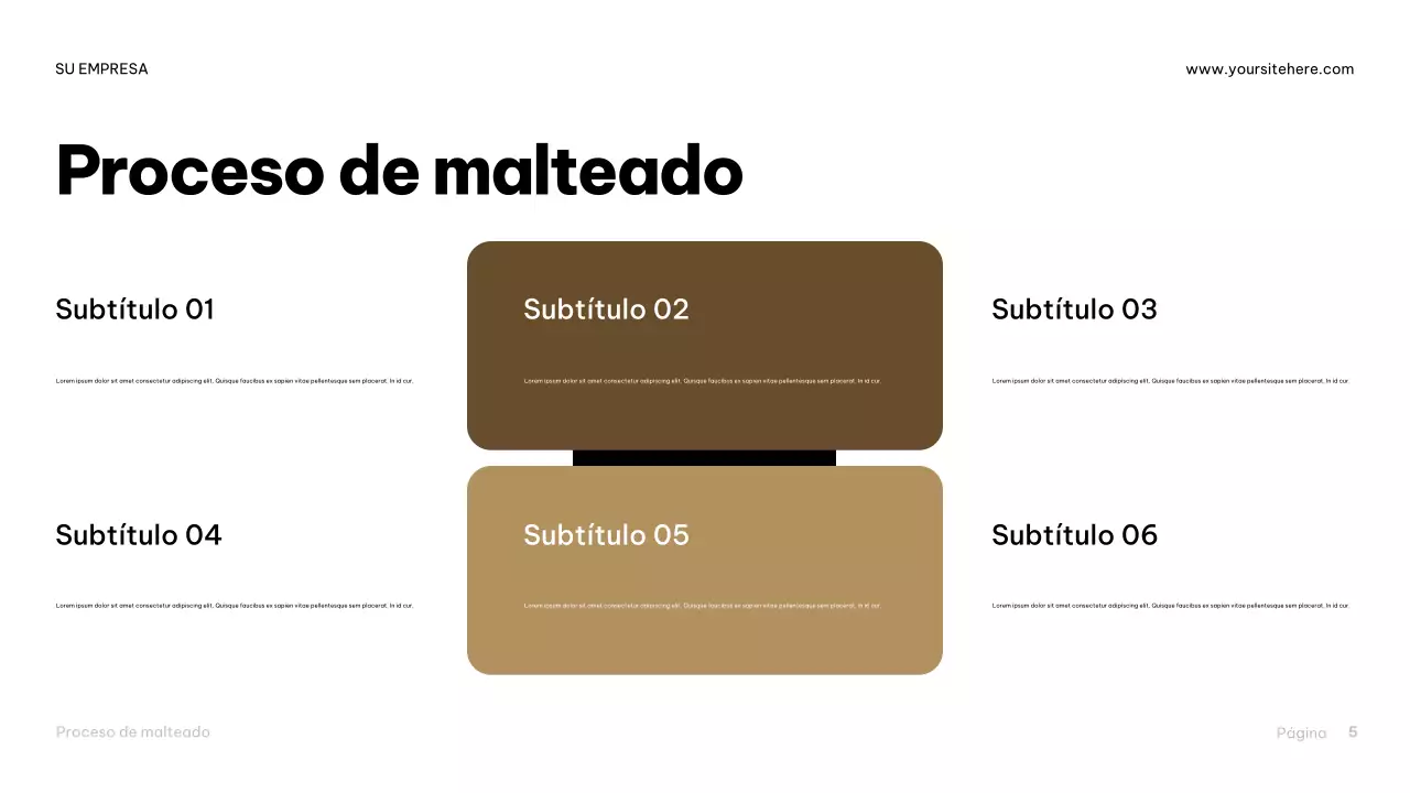 Presentación de la Guía de Cerveza Industrial Marrón