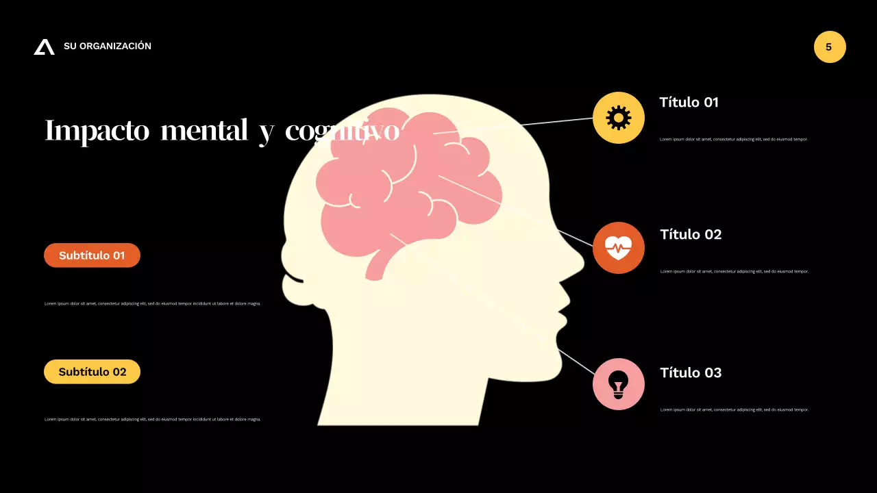 Presentación de la Guía de Salud Moderna de Orange