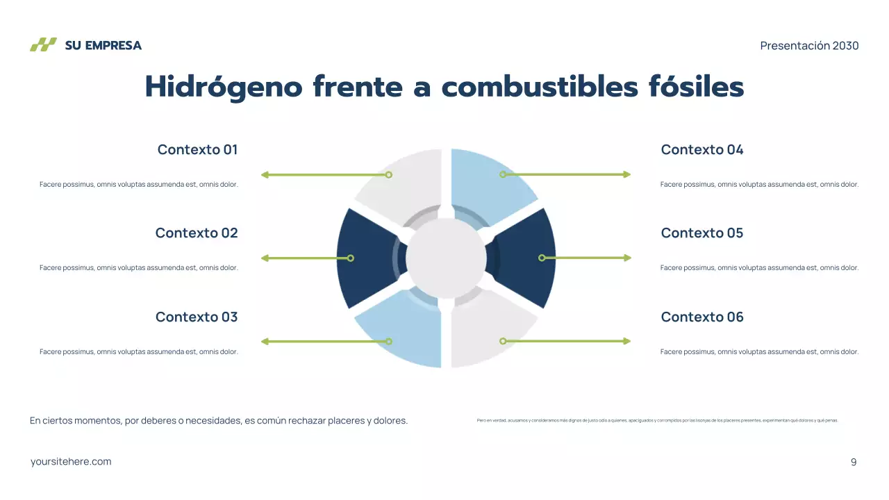 Presentación del hidrógeno moderno gris
