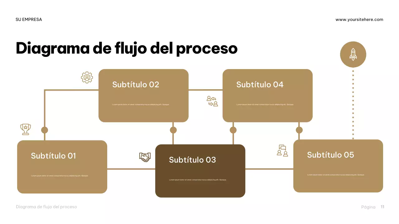 Presentación de la Guía de Cerveza Industrial Marrón