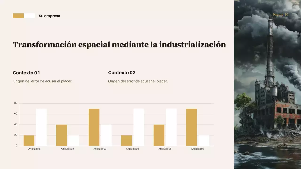 Presentación del informe sobre industrialización de Brown Vintage