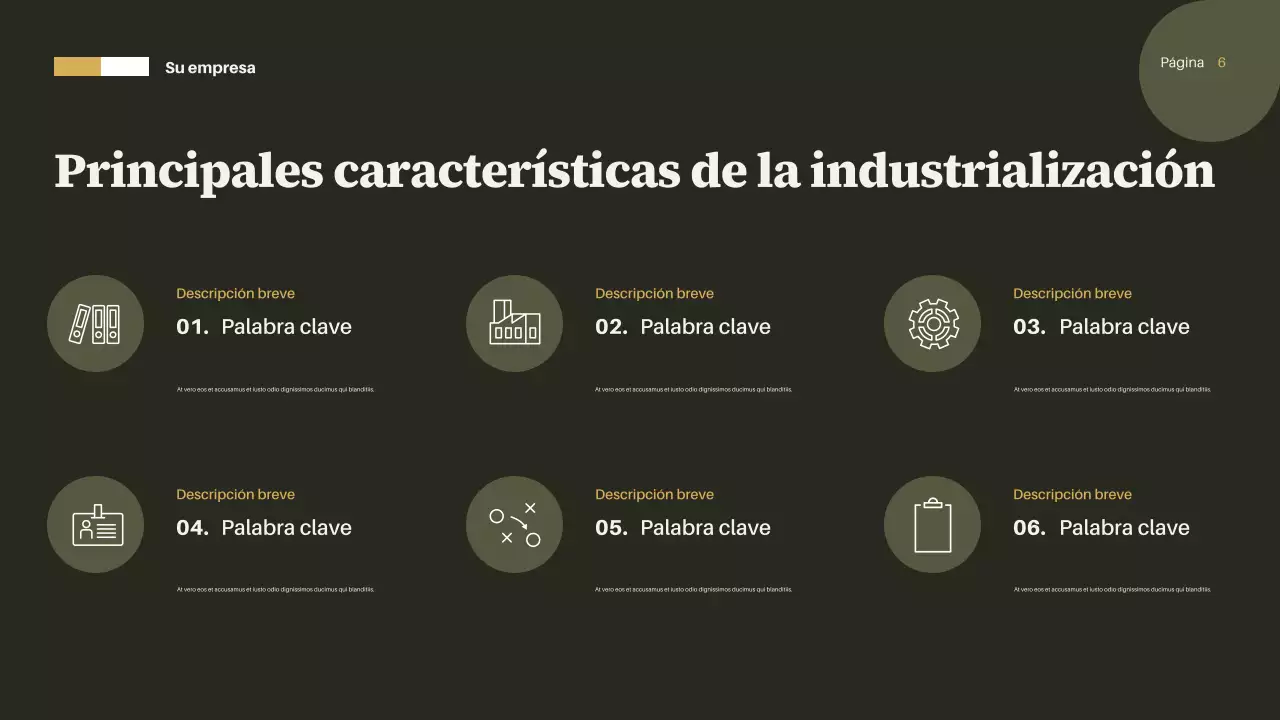 Presentación del informe sobre industrialización de Brown Vintage