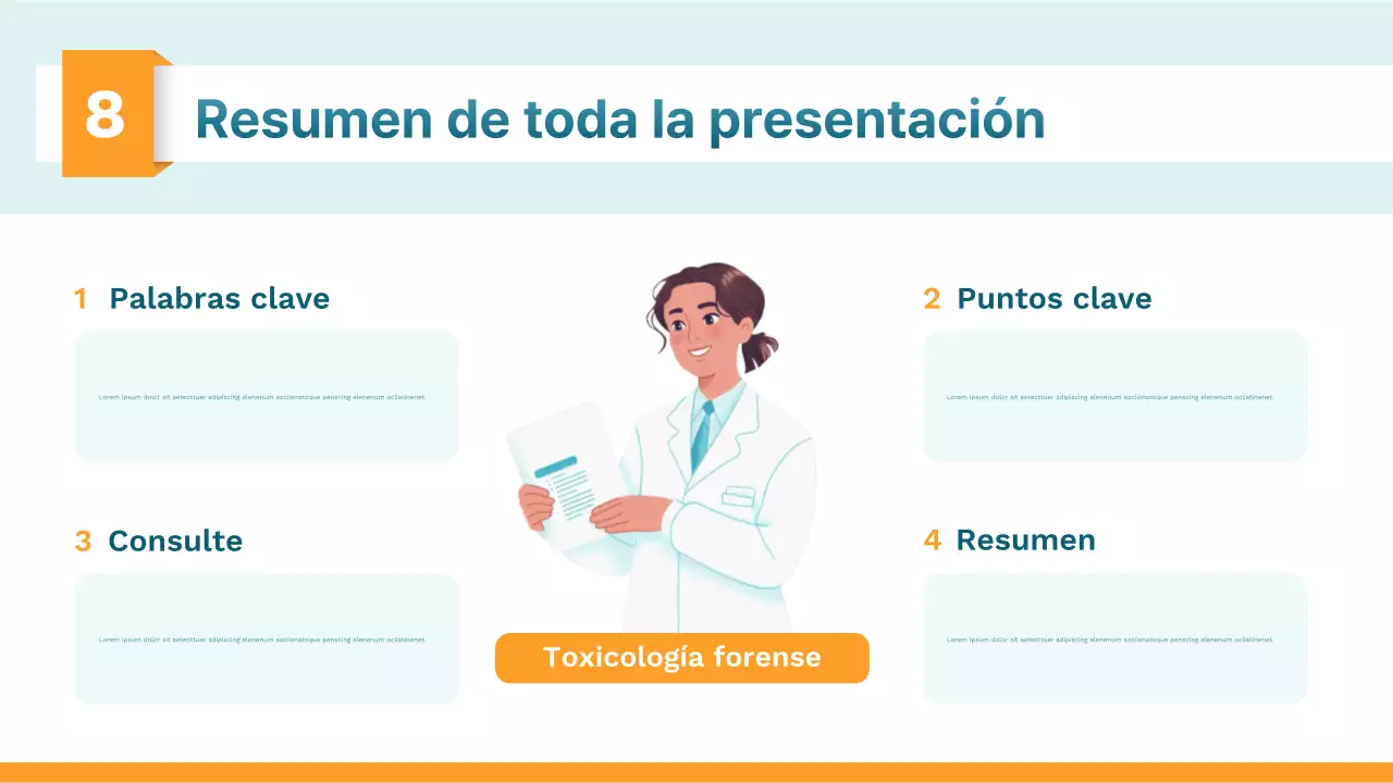Presentación de la clase de ciencia moderna de Orange