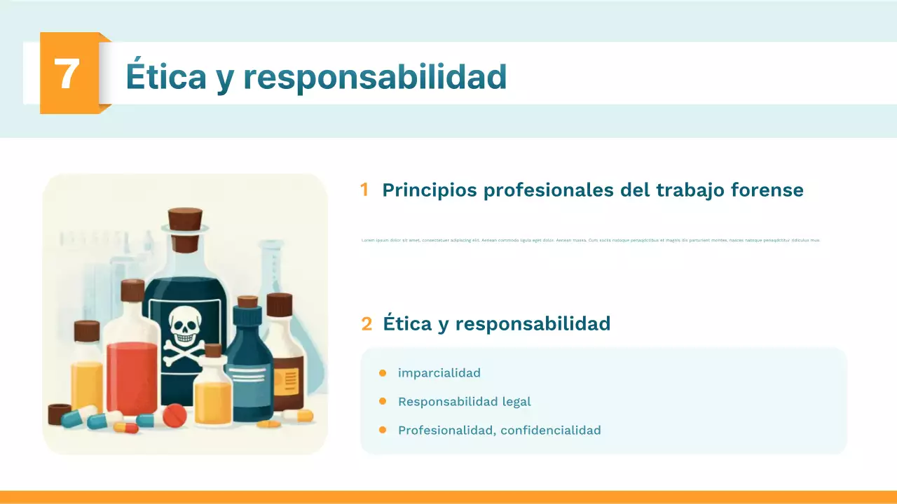 Presentación de la clase de ciencia moderna de Orange