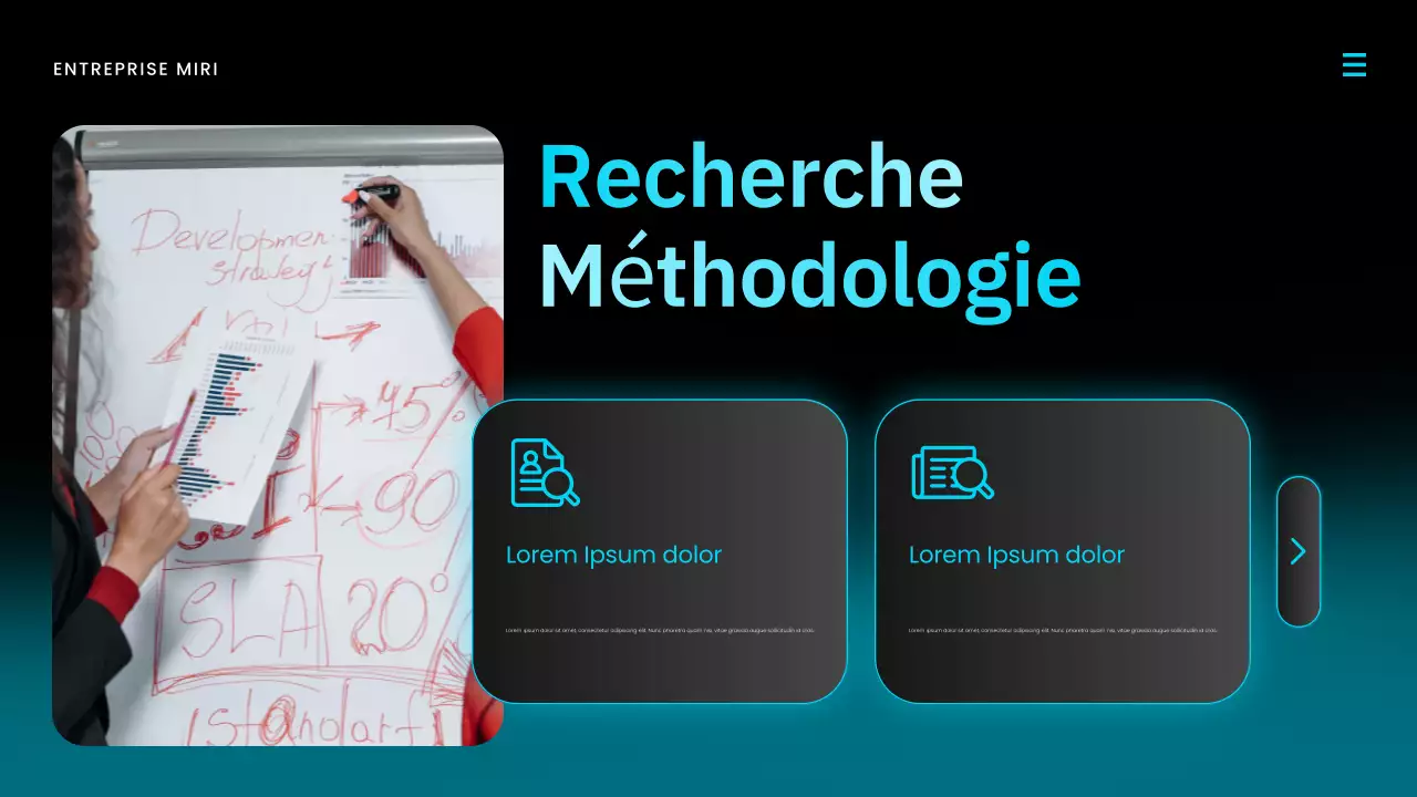 Présentation du rapport sur le marché moderne bleu