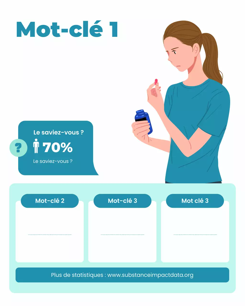 Publication Instagram illustrant les informations sur la toxicomanie en vert et blanc