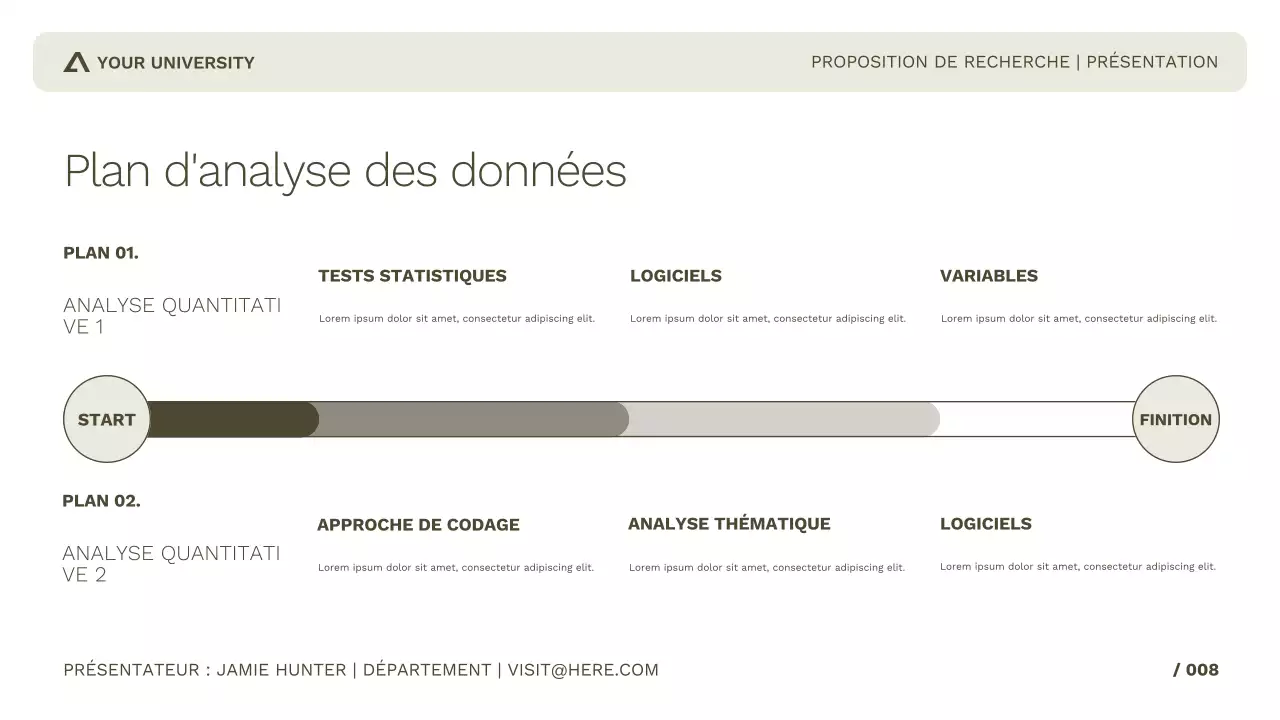Recherche académique simple et professionnelle pour une étude ou une présentation à une conférence