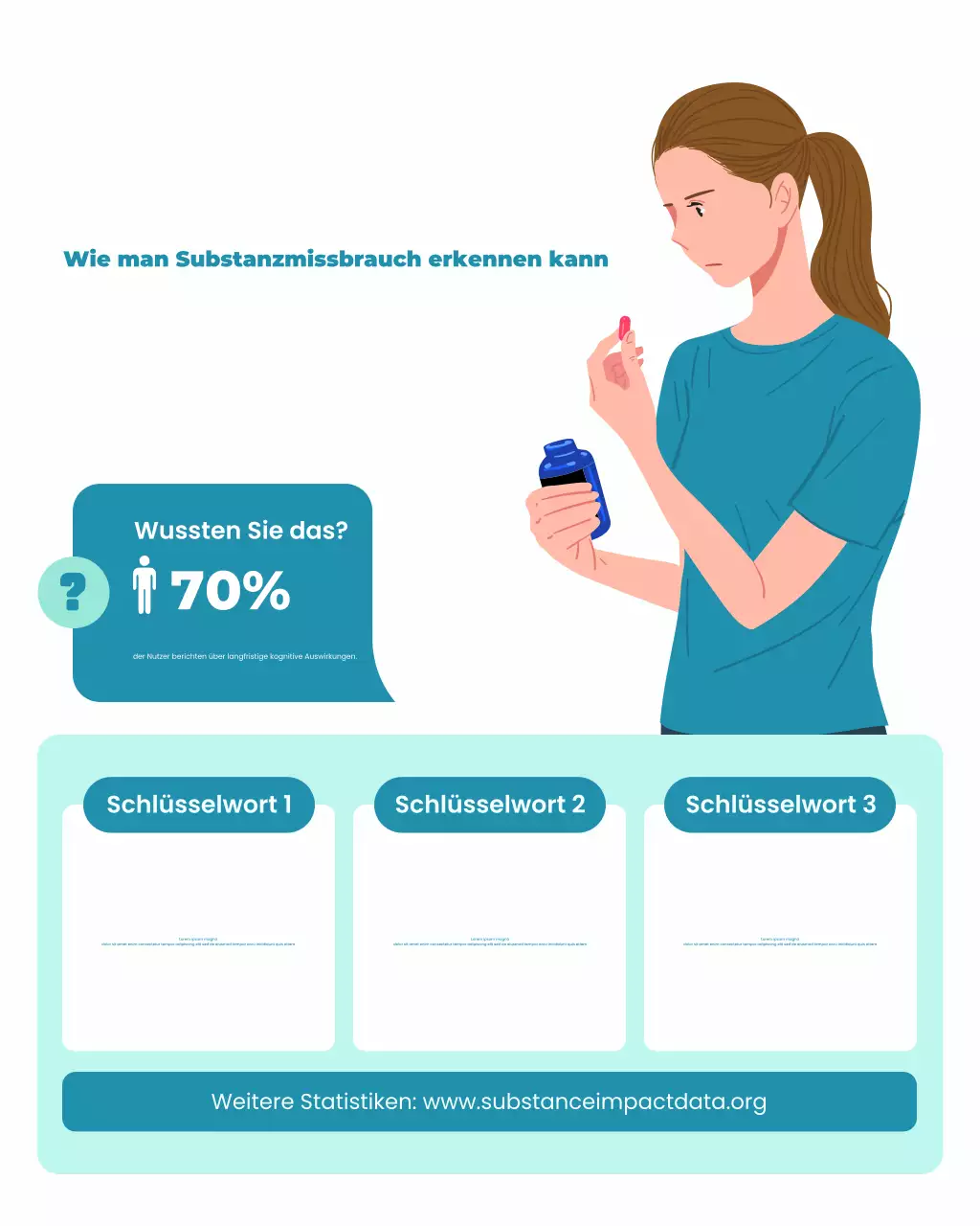 Grün-weißer illustrativer Instagram-Beitrag zum Verständnis von Informationen zum Substanzmissbrauch
