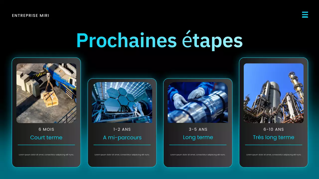 Présentation du rapport sur le marché moderne bleu