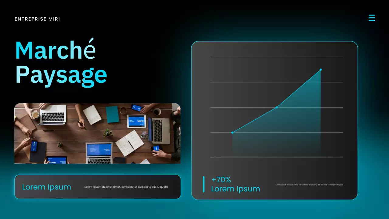 Présentation du rapport sur le marché moderne bleu