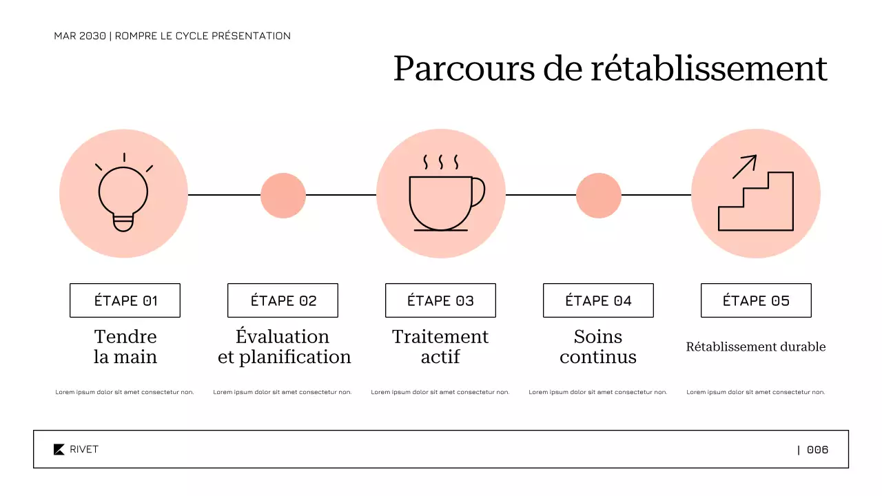Modèle de présentation apaisant et doux pour le traitement et le rétablissement de la toxicomanie