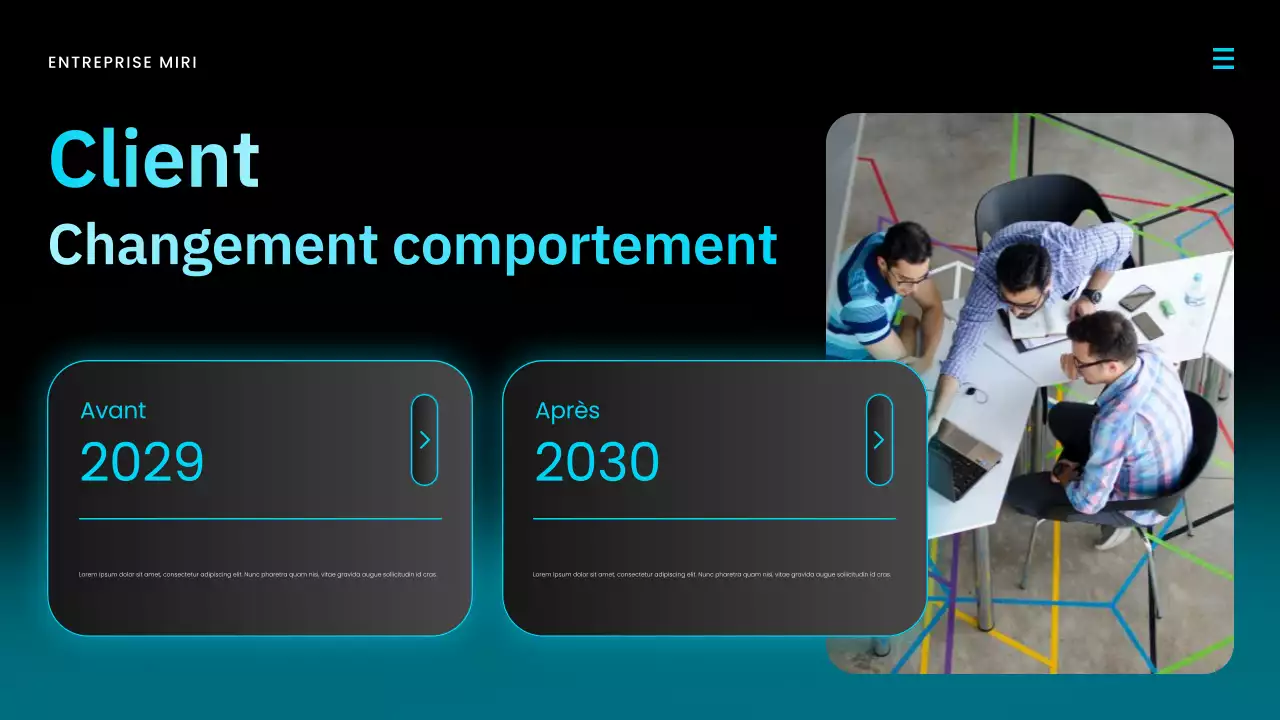 Présentation du rapport sur le marché moderne bleu