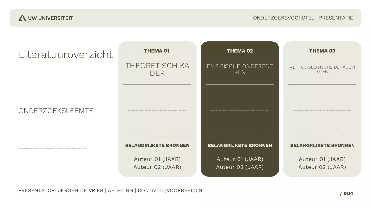 Eenvoudig en professioneel academisch onderzoek voor studie of conferentiepresentatie