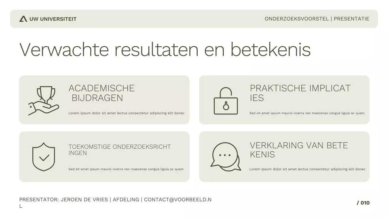 Eenvoudig en professioneel academisch onderzoek voor studie of conferentiepresentatie