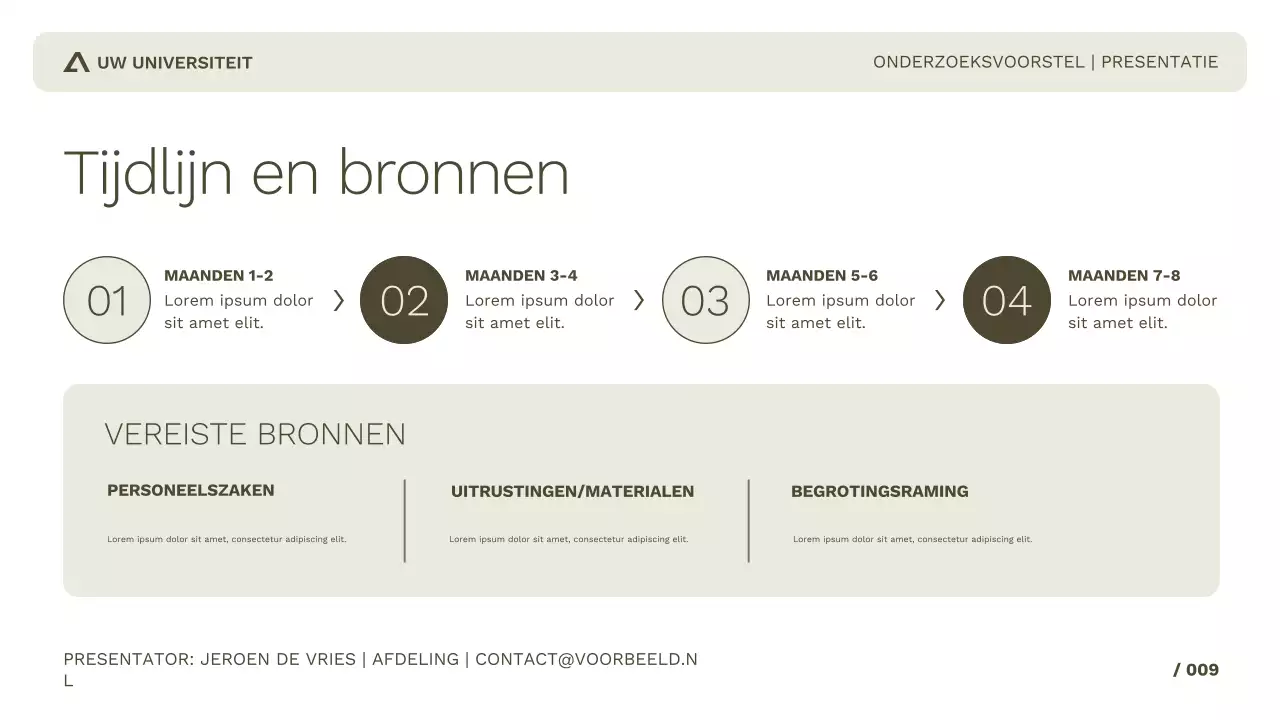 Eenvoudig en professioneel academisch onderzoek voor studie of conferentiepresentatie