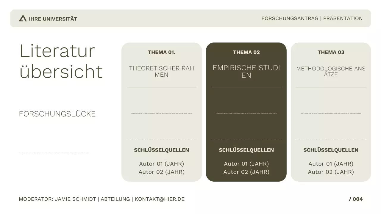 Einfache und professionelle wissenschaftliche Recherche für Studien oder Konferenzpräsentationen