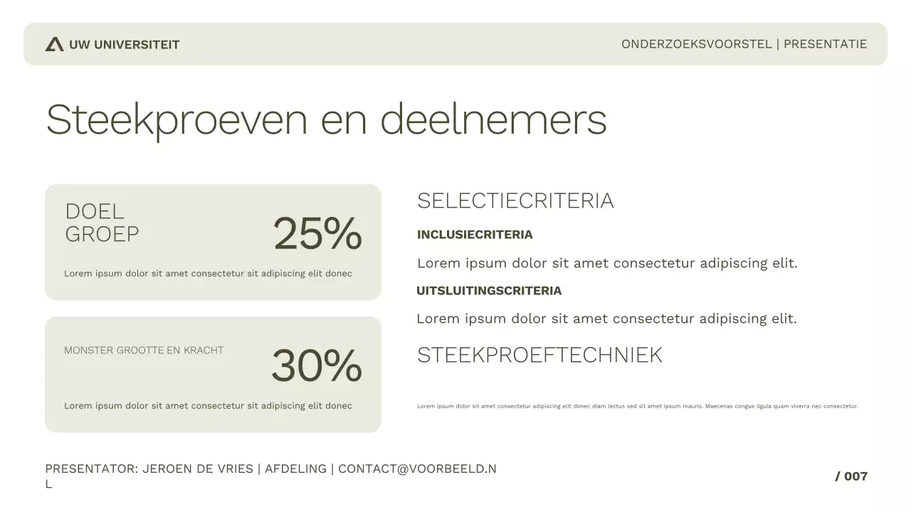 Eenvoudig en professioneel academisch onderzoek voor studie of conferentiepresentatie