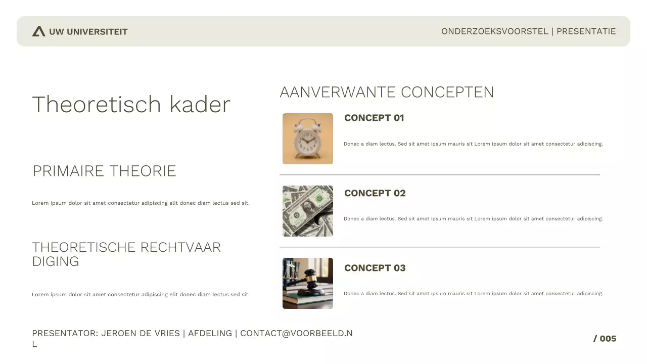 Eenvoudig en professioneel academisch onderzoek voor studie of conferentiepresentatie