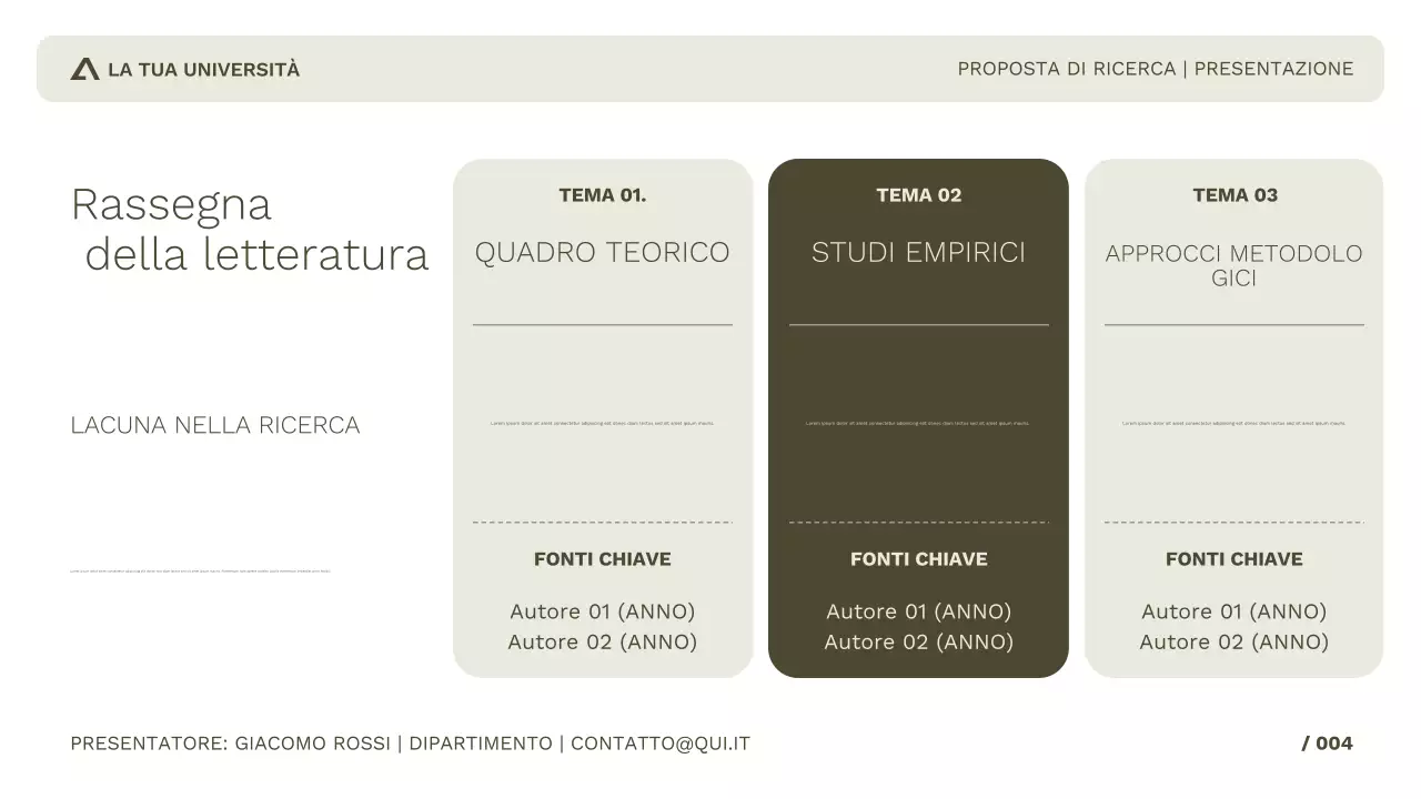 Ricerca accademica semplice e professionale per studio o presentazione a conferenza