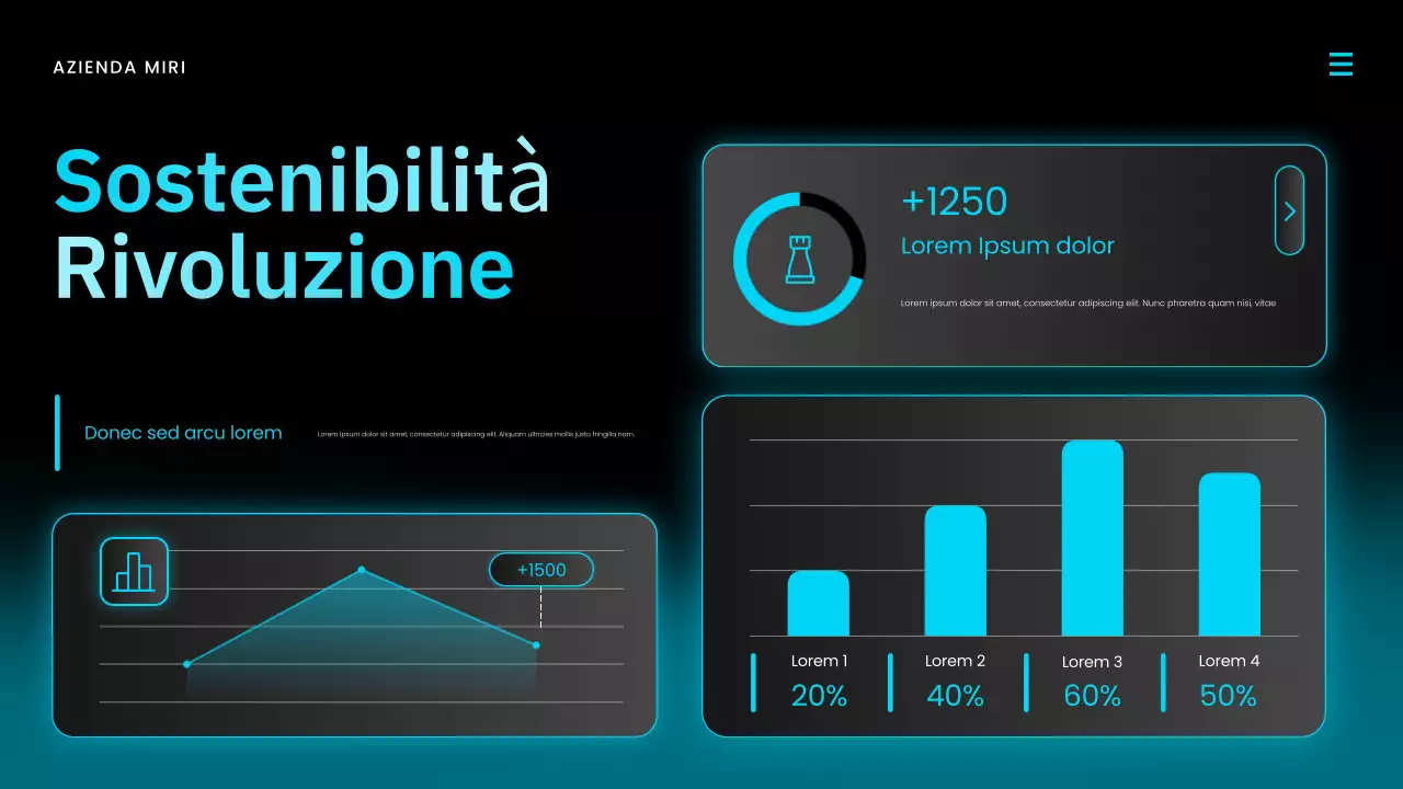 Presentazione del rapporto sul mercato moderno blu