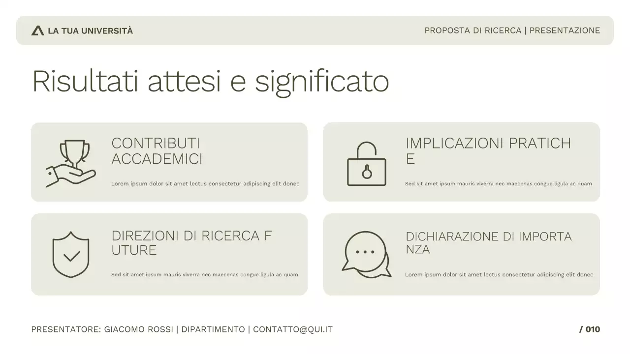 Ricerca accademica semplice e professionale per studio o presentazione a conferenza