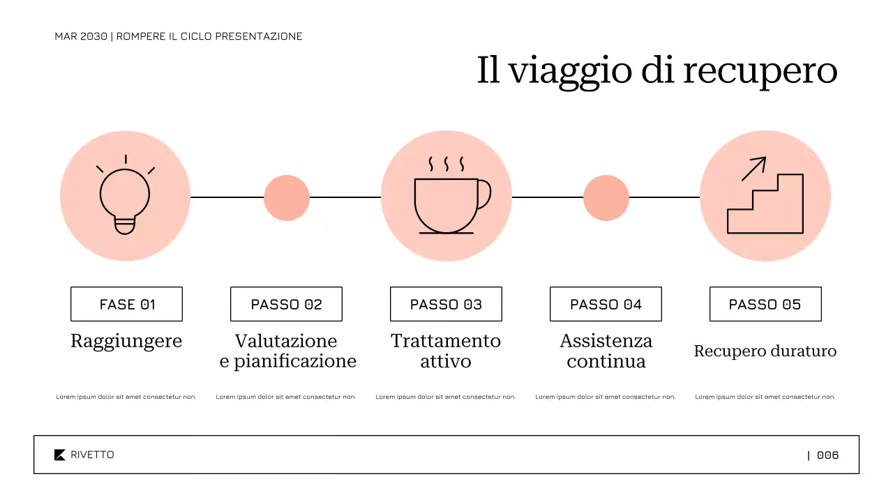 Modello di presentazione per la terapia e il recupero dall'abuso di sostanze con un approccio soft e calmante