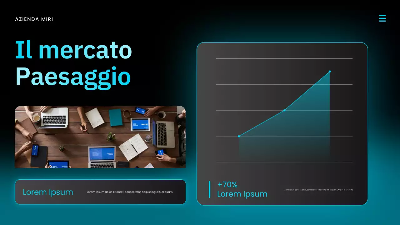 Presentazione del rapporto sul mercato moderno blu