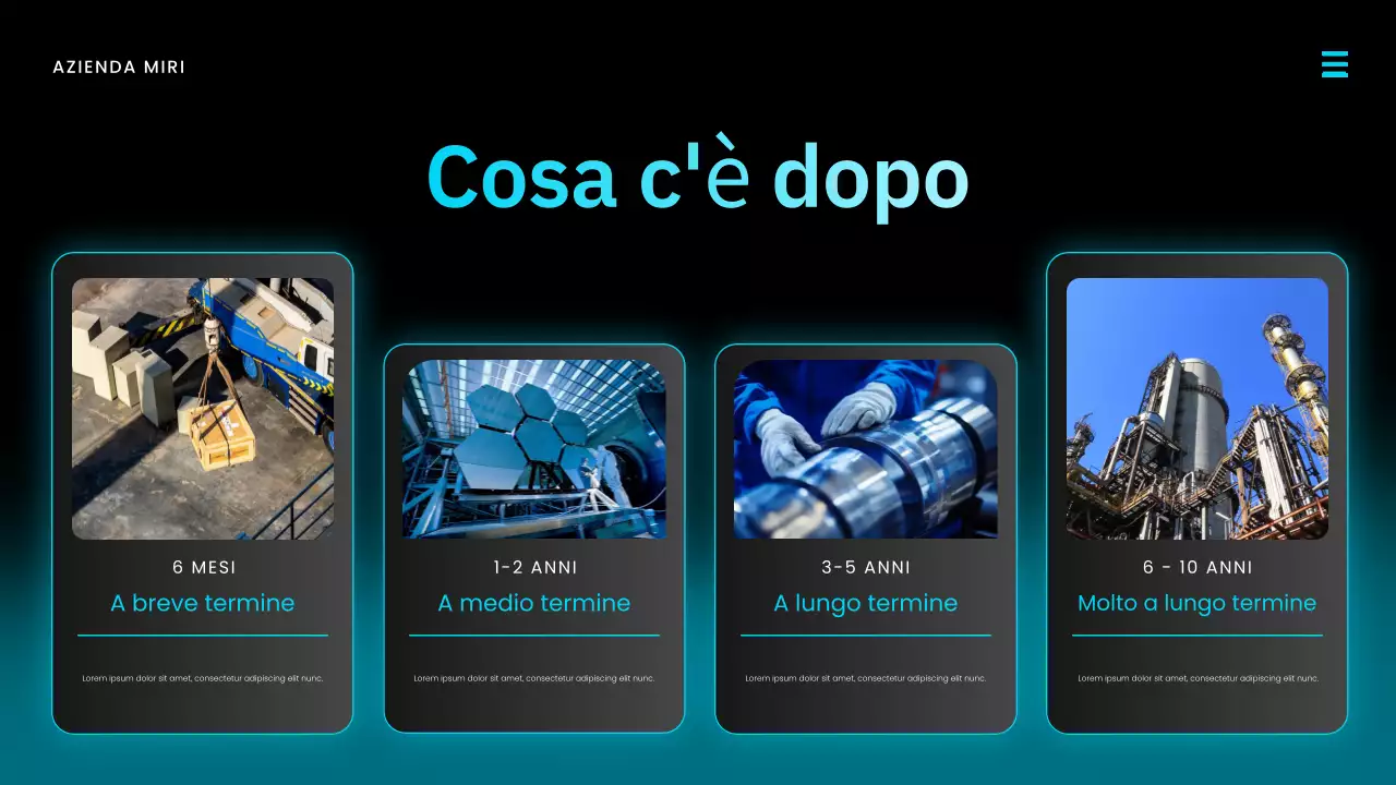 Presentazione del rapporto sul mercato moderno blu