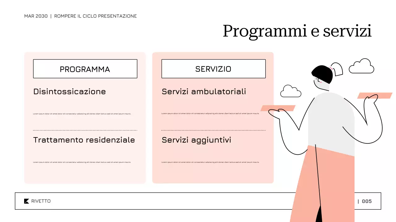 Modello di presentazione per la terapia e il recupero dall'abuso di sostanze con un approccio soft e calmante