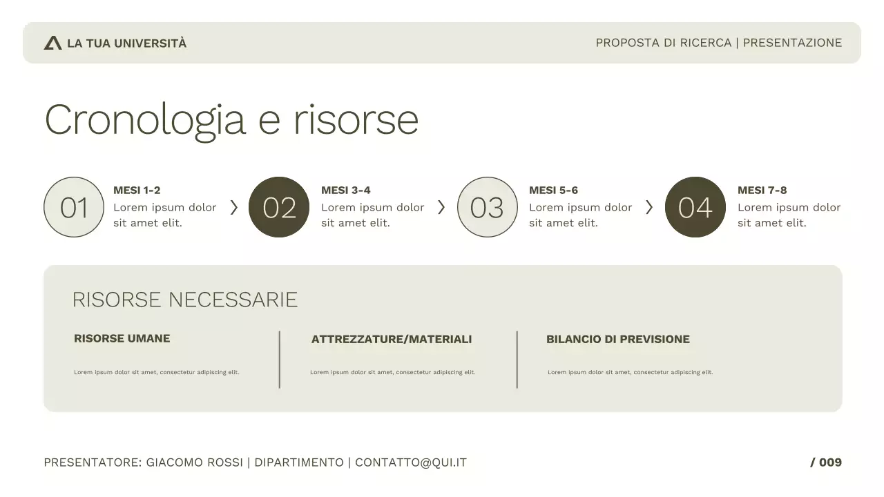 Ricerca accademica semplice e professionale per studio o presentazione a conferenza