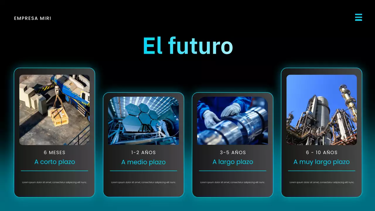 Presentación del informe de mercado de Blue Modern