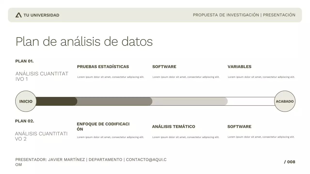 Investigación académica sencilla y profesional para estudio o presentación en congresos