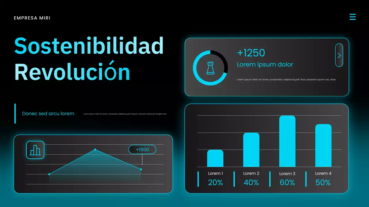 Presentación del informe de mercado de Blue Modern
