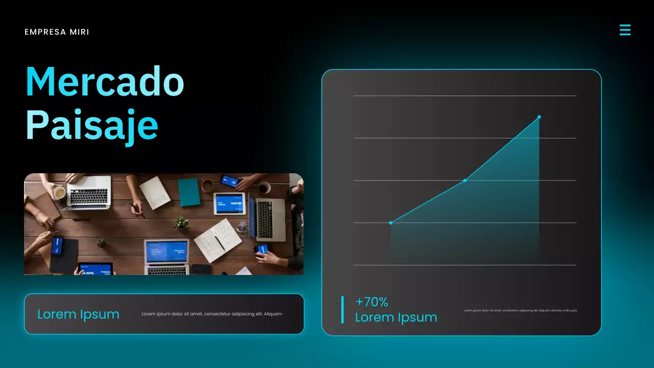 Presentación del informe de mercado de Blue Modern