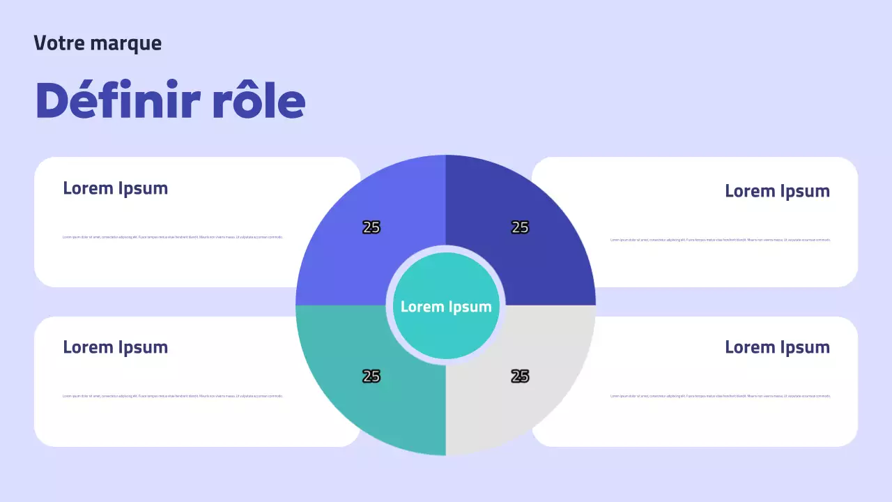 Présentation de la campagne Blue Modern