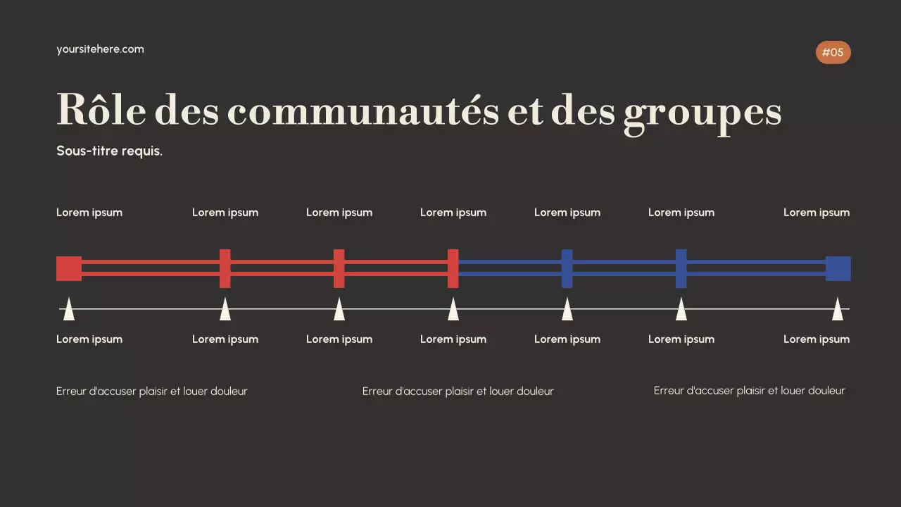 Présentation de la culture élégante de l'or