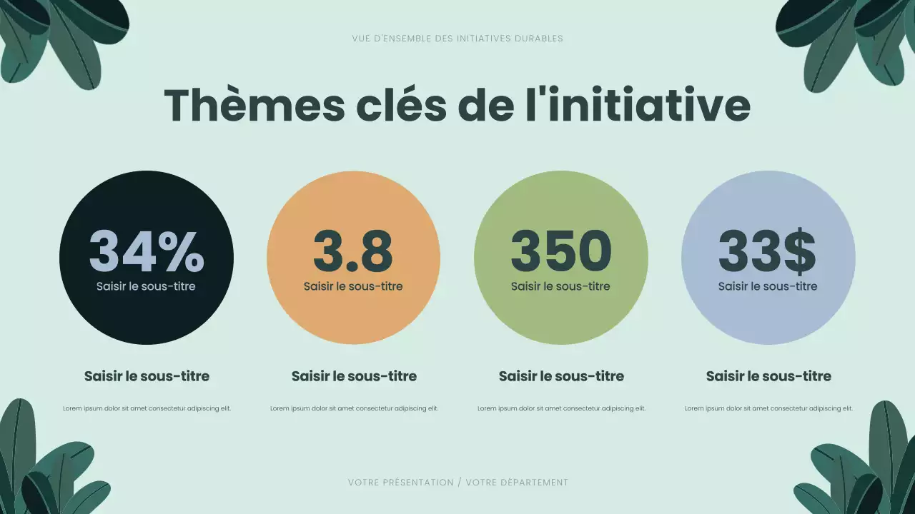 Présentation sur la durabilité verte et moderne