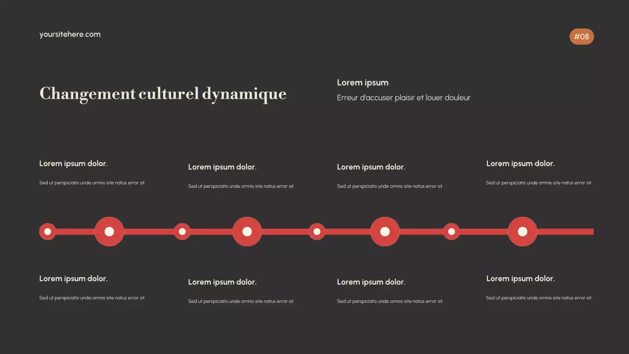 Présentation de la culture élégante de l'or