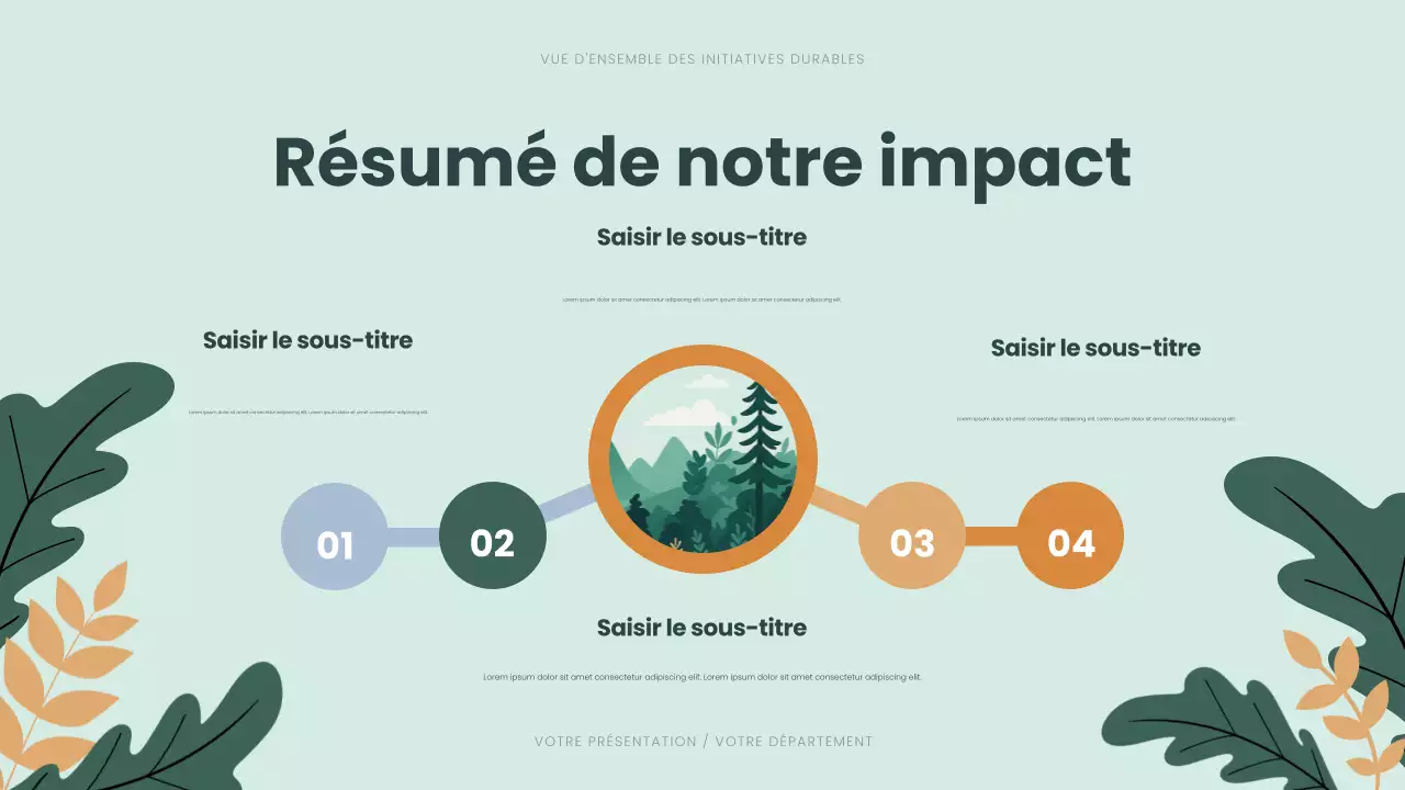 Présentation sur la durabilité verte et moderne