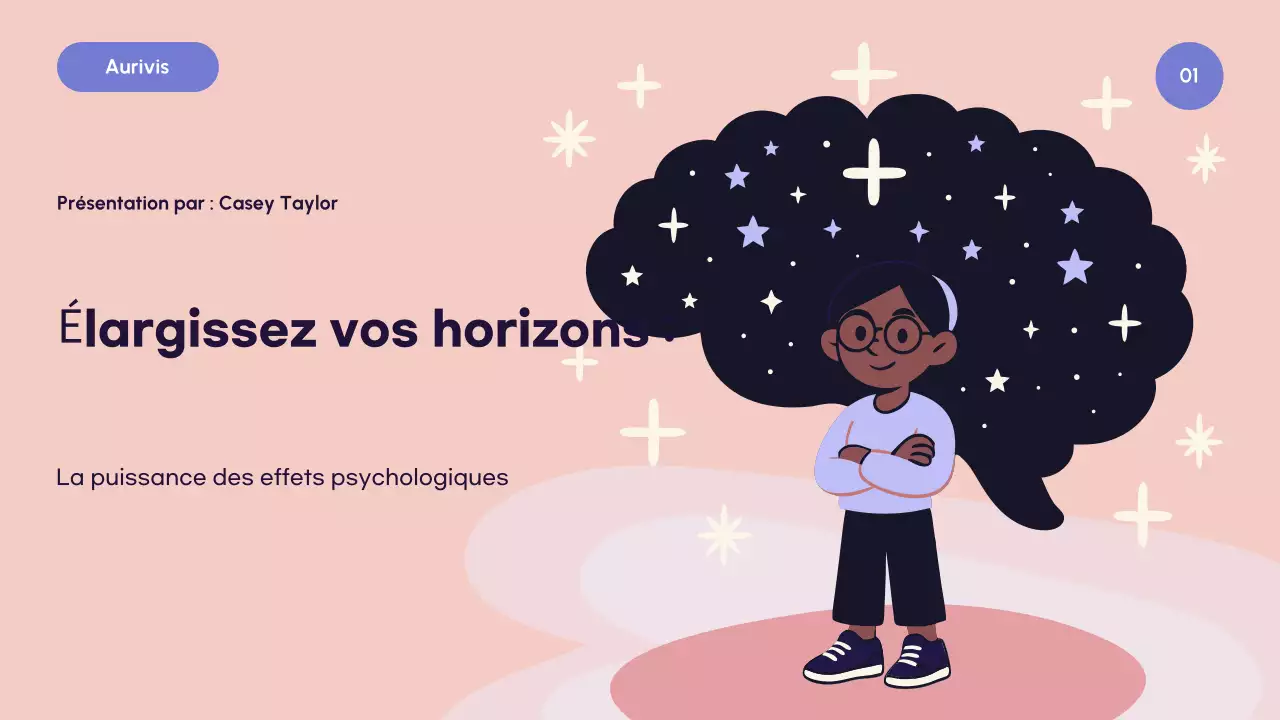 Présentation de la psychologie moderne rose