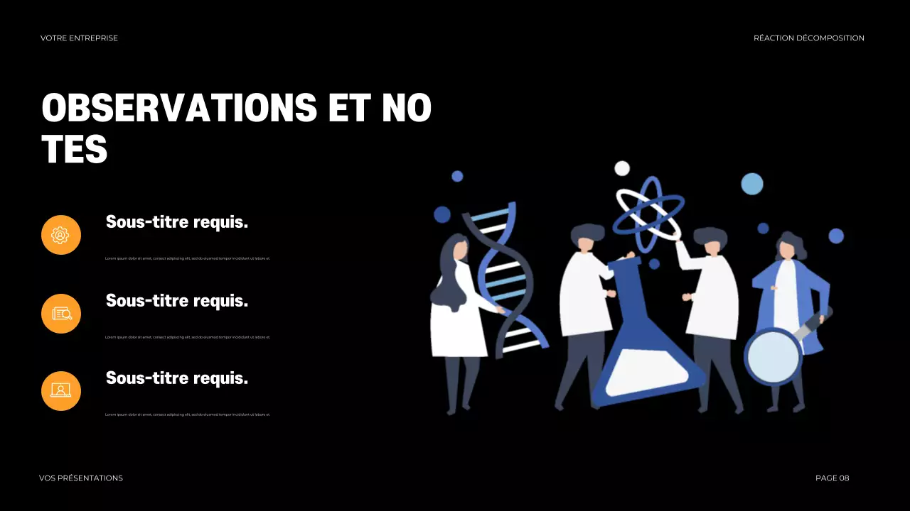 Présentation de la chimie moderne noire