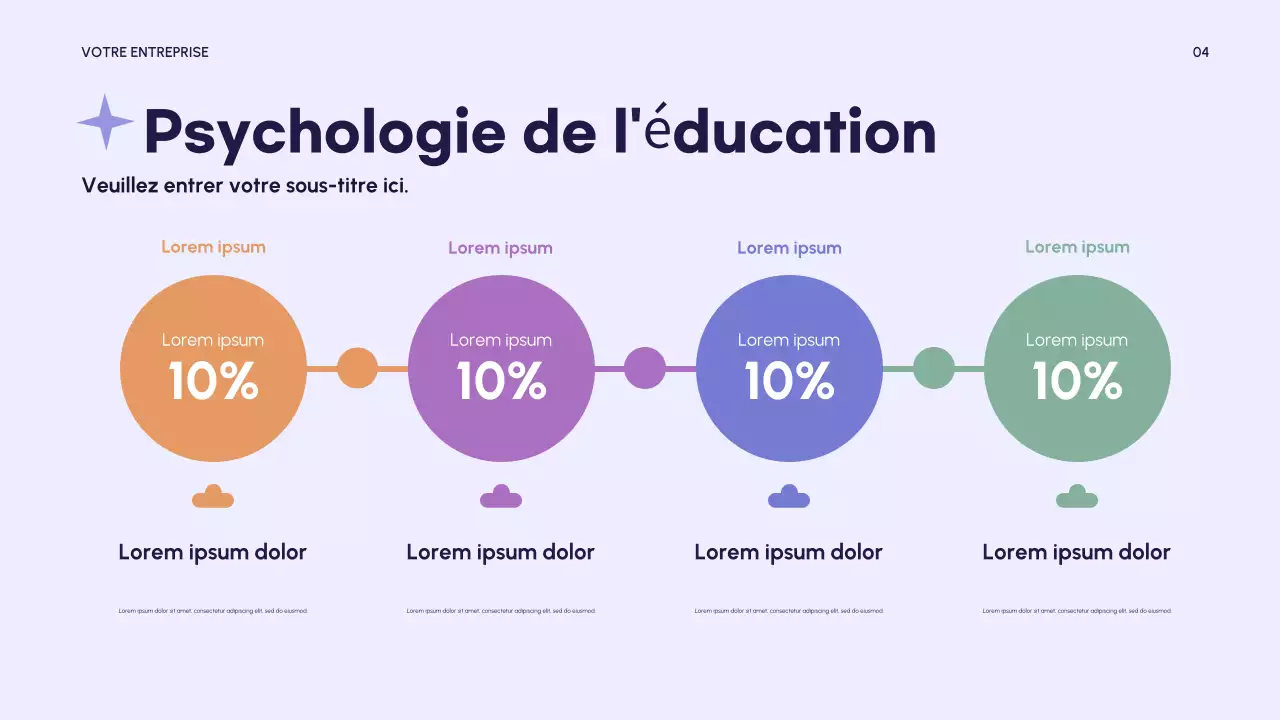 Présentation de la psychologie moderne rose