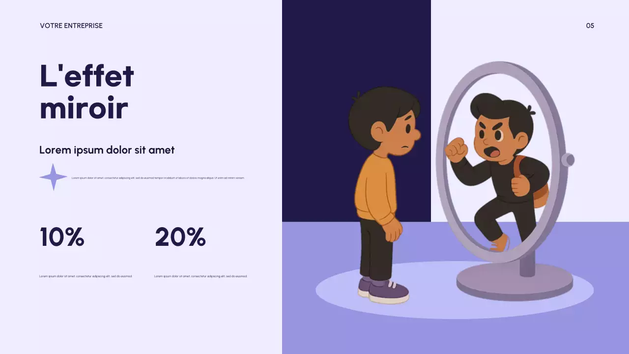 Présentation de la psychologie moderne rose