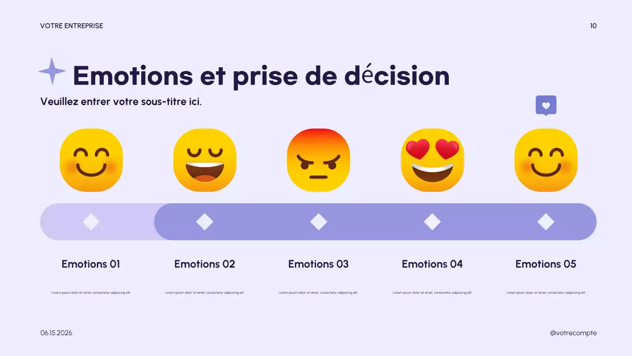 Présentation de la psychologie moderne rose