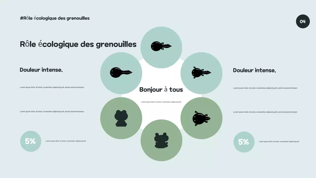 Présentation artistique verte sur la biodiversité