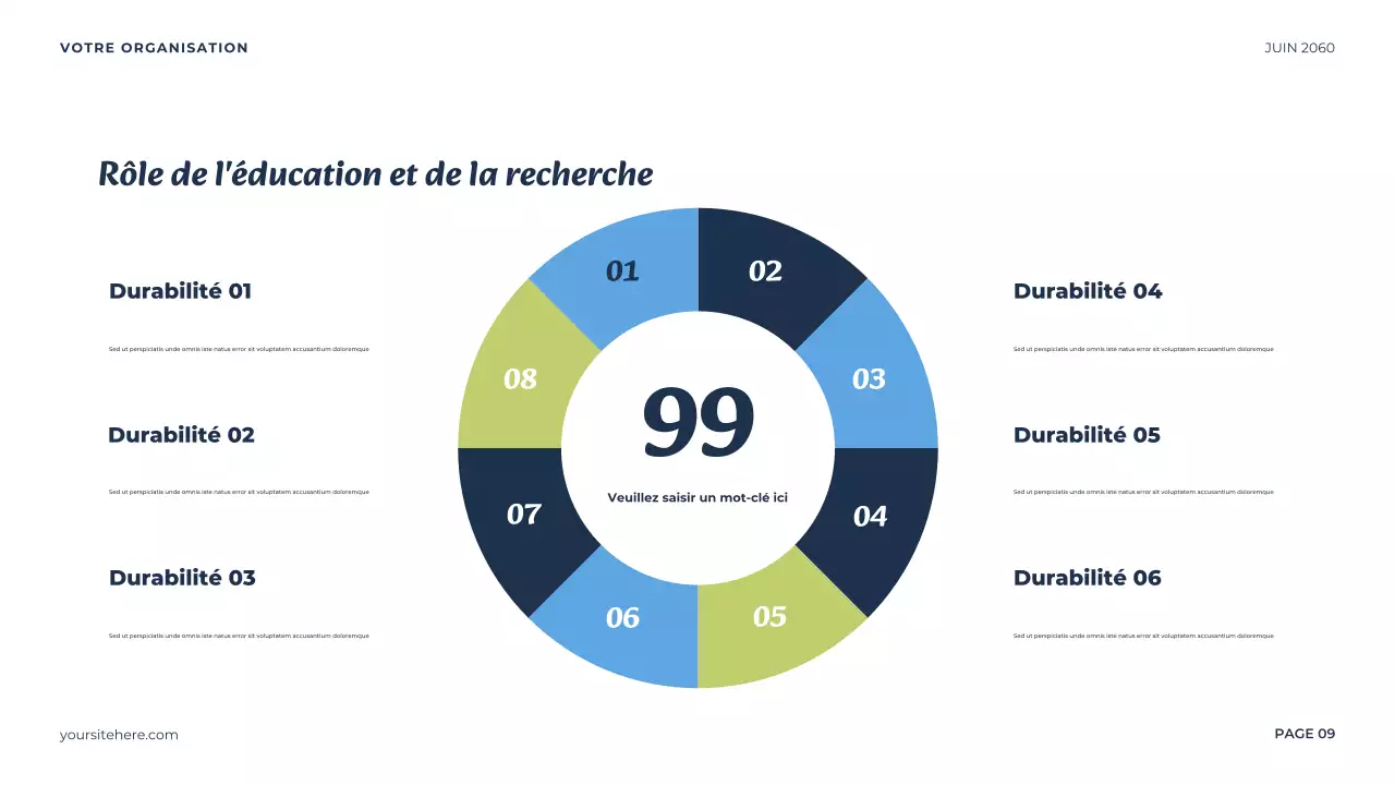 Présentation minimaliste de l'océan bleu