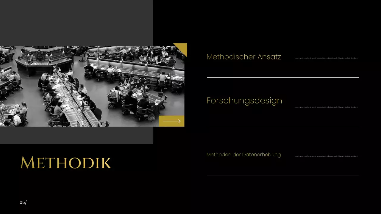 Black Modern Forschungsvorschlag Präsentation