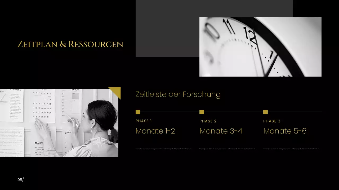 Black Modern Forschungsvorschlag Präsentation